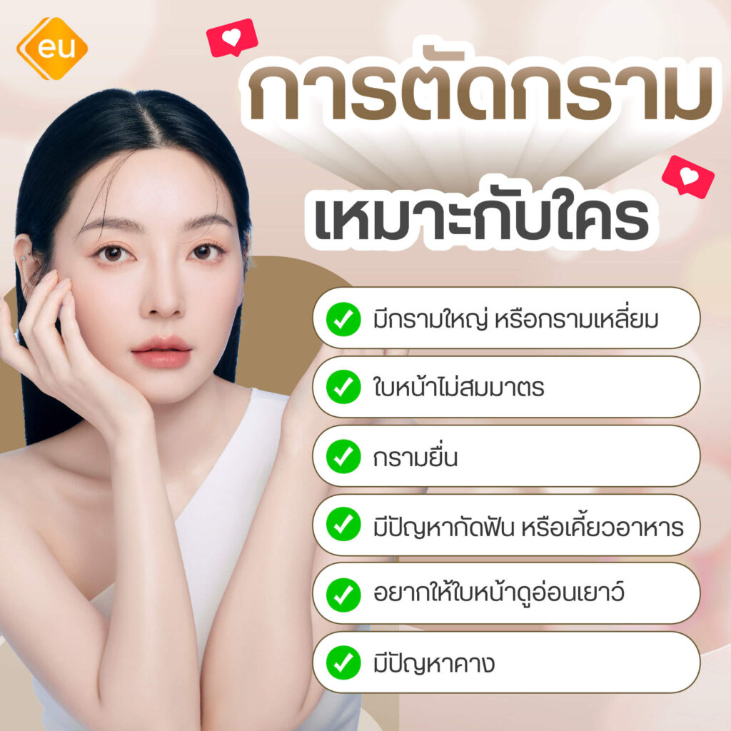 การศัลยกรรมตัดกราม เหมาะกับคนใบหน้าแบบไหน