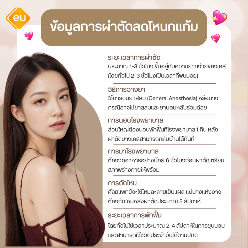 ข้อควรรู้ก่อนผ่าตัดลดโหนกแก้ม