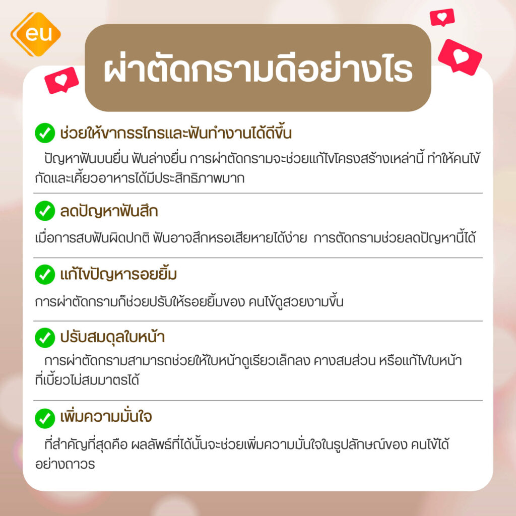 จุดเด่นของการผ่าตัดลดขนาดกราม