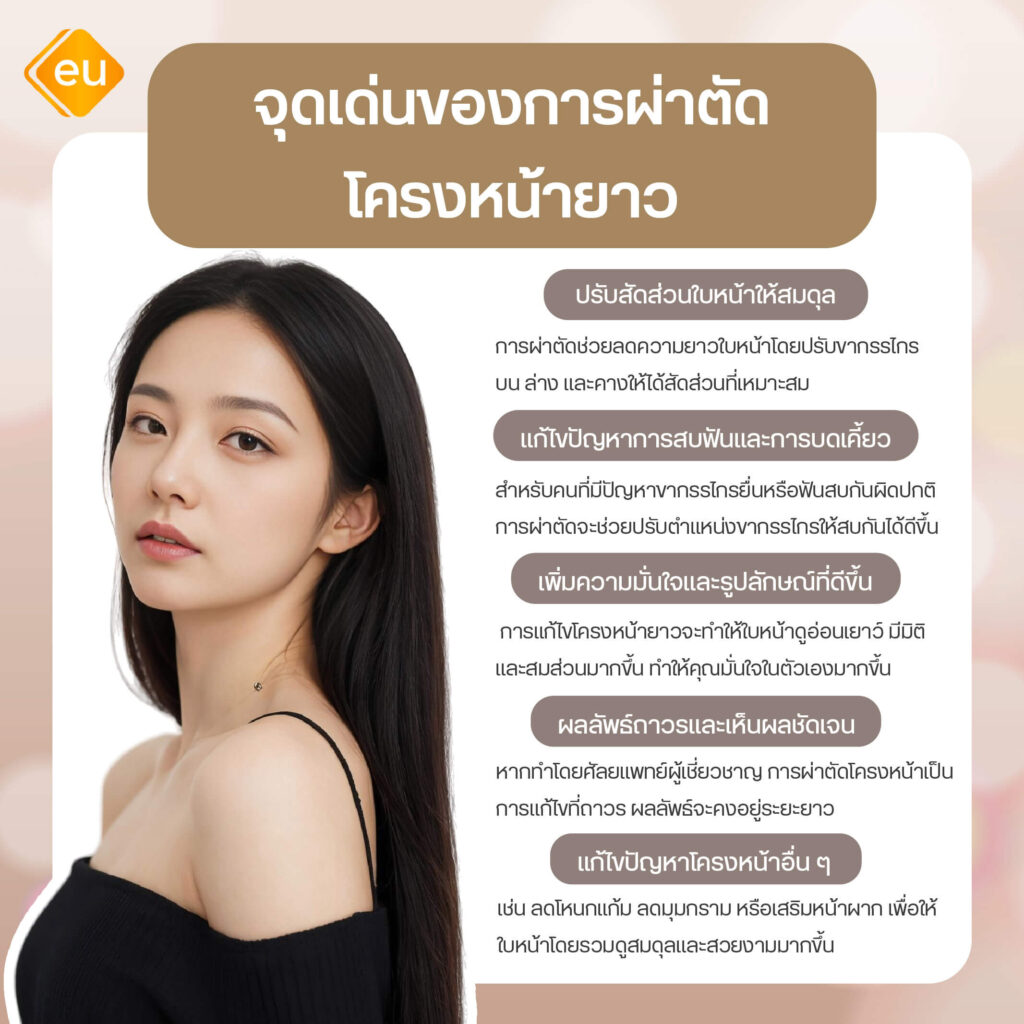 จุดเด่นของการผ่าตัดแก้โครงหน้ายาว