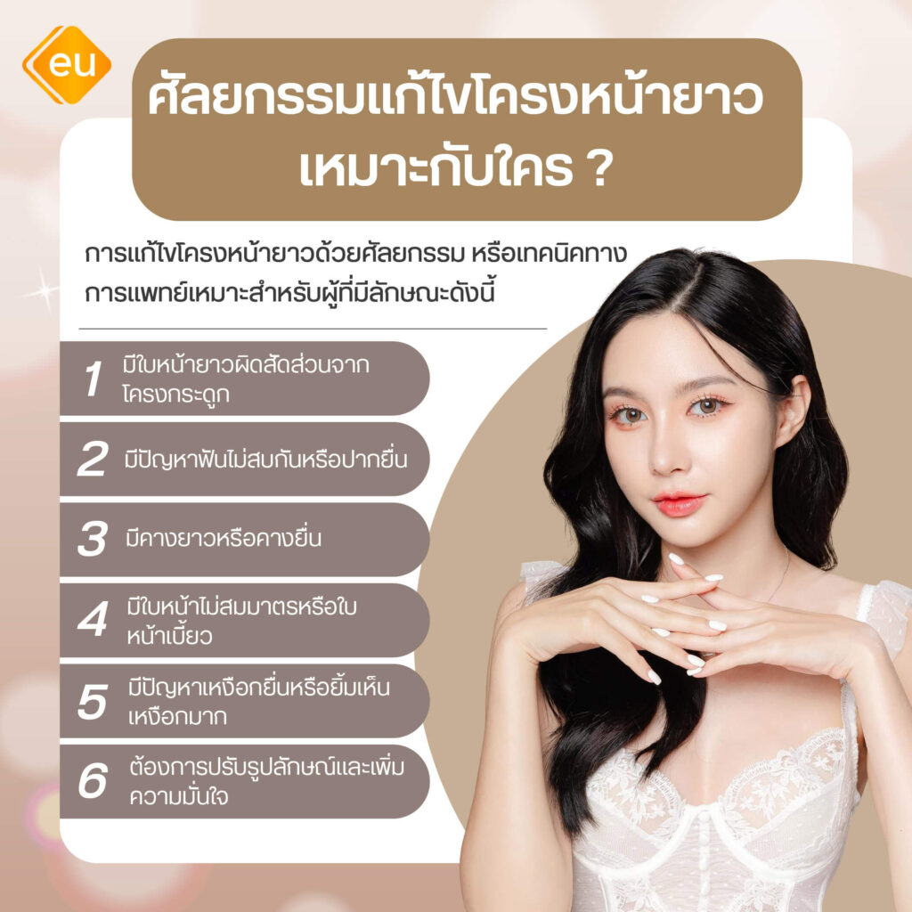 ศัลยกรรมแก้ไขโครงหน้ายาว เหมาะกับใคร