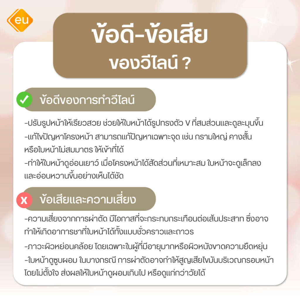ข้อดี ข้อเสียของการทำวีไลน์