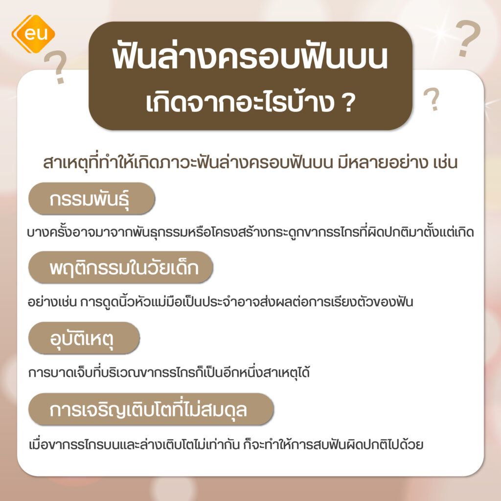 ฟันล่างครอบฟัน เกิดจาก