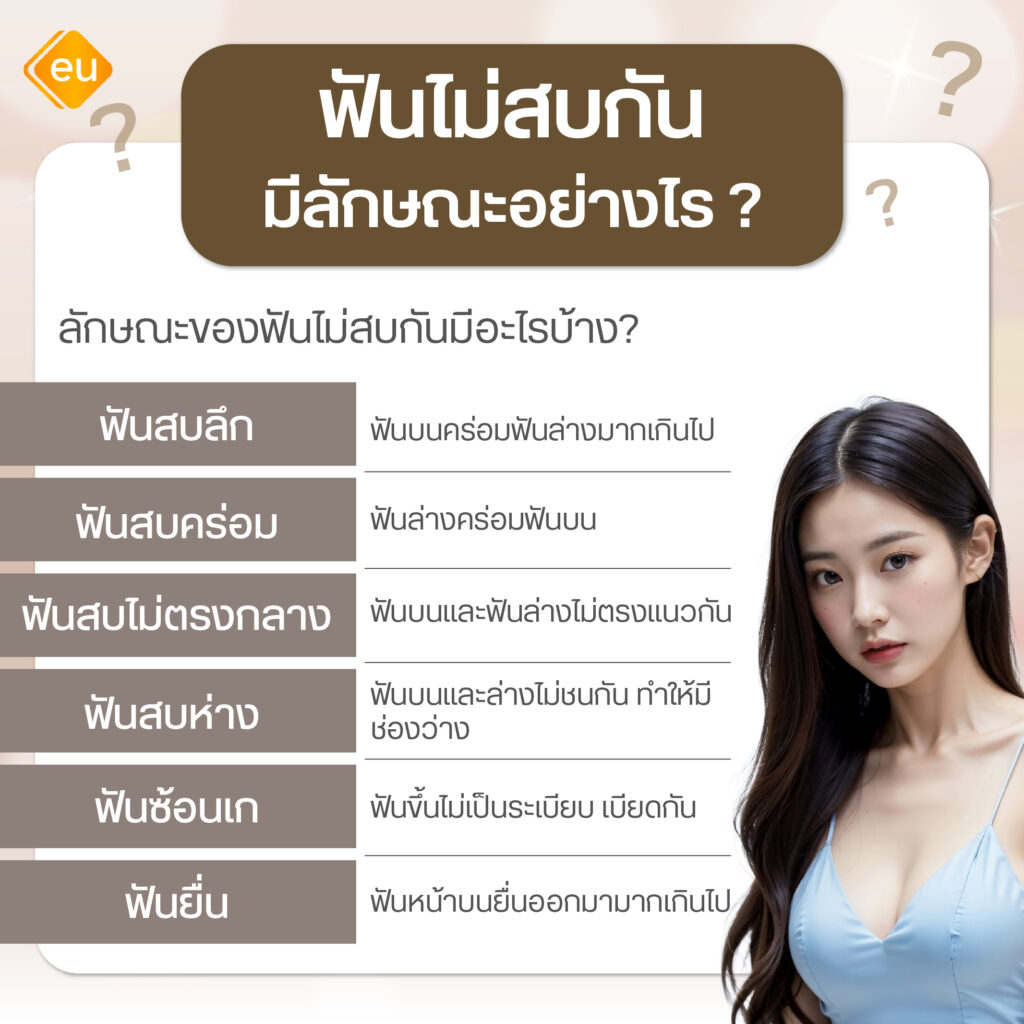 ฟันไม่สบกัน มีลักษณะอย่างไร