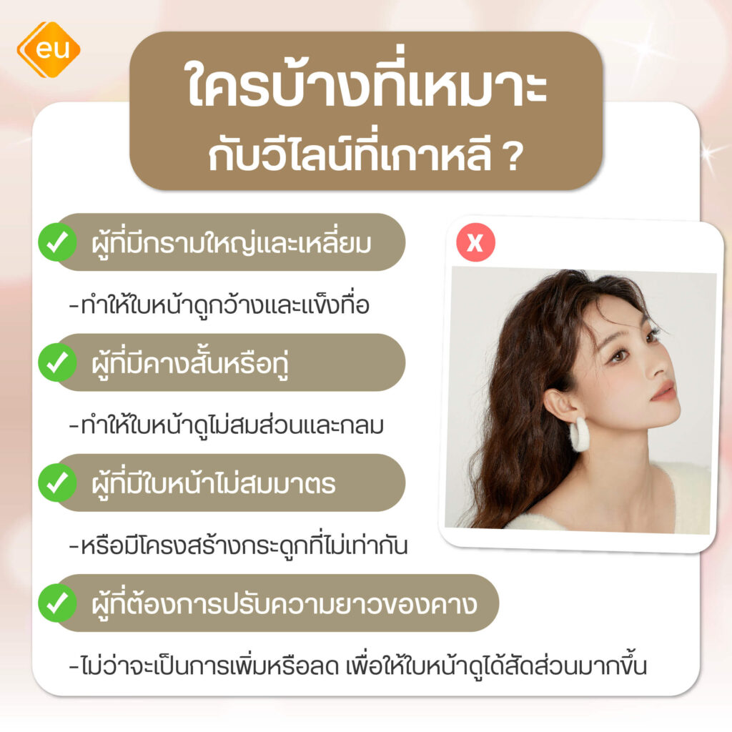 วีไลน์ เหมาะกับคนที่มีโครงหน้าแบบไหน