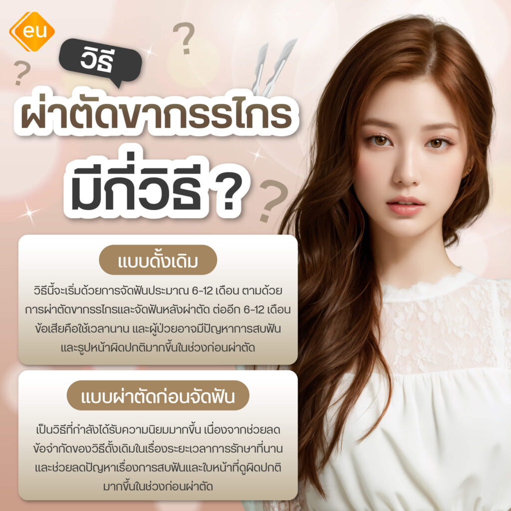 การผ่าตัดขากรรไกรมีกี่วิธี