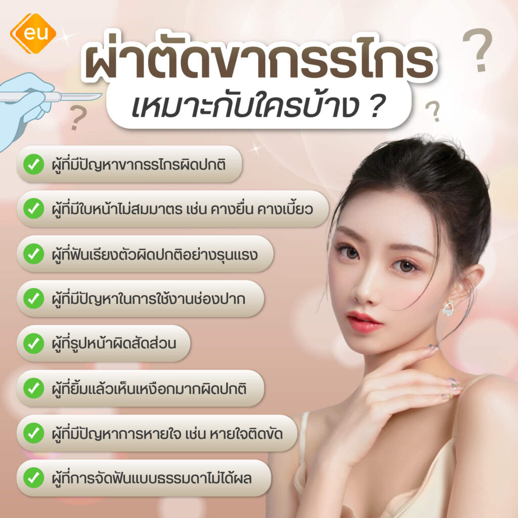 การผ่าตัดขากรรไกรเหมาะกับผู้ใด