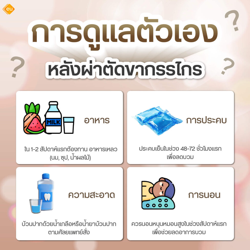 การดูแลตัวเองหลังผ่าตัดขากรรไกร