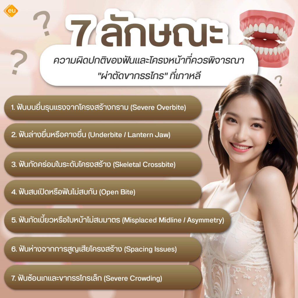 ลักษณะความผิดปกติของฟัน