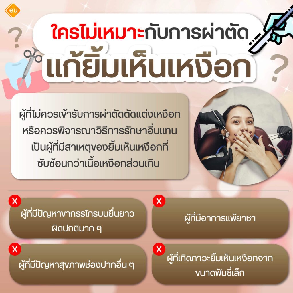 การผ่าตัดแก้ปัญหายิ้มเห็นเหงือกไม่เหมาะกับใคร