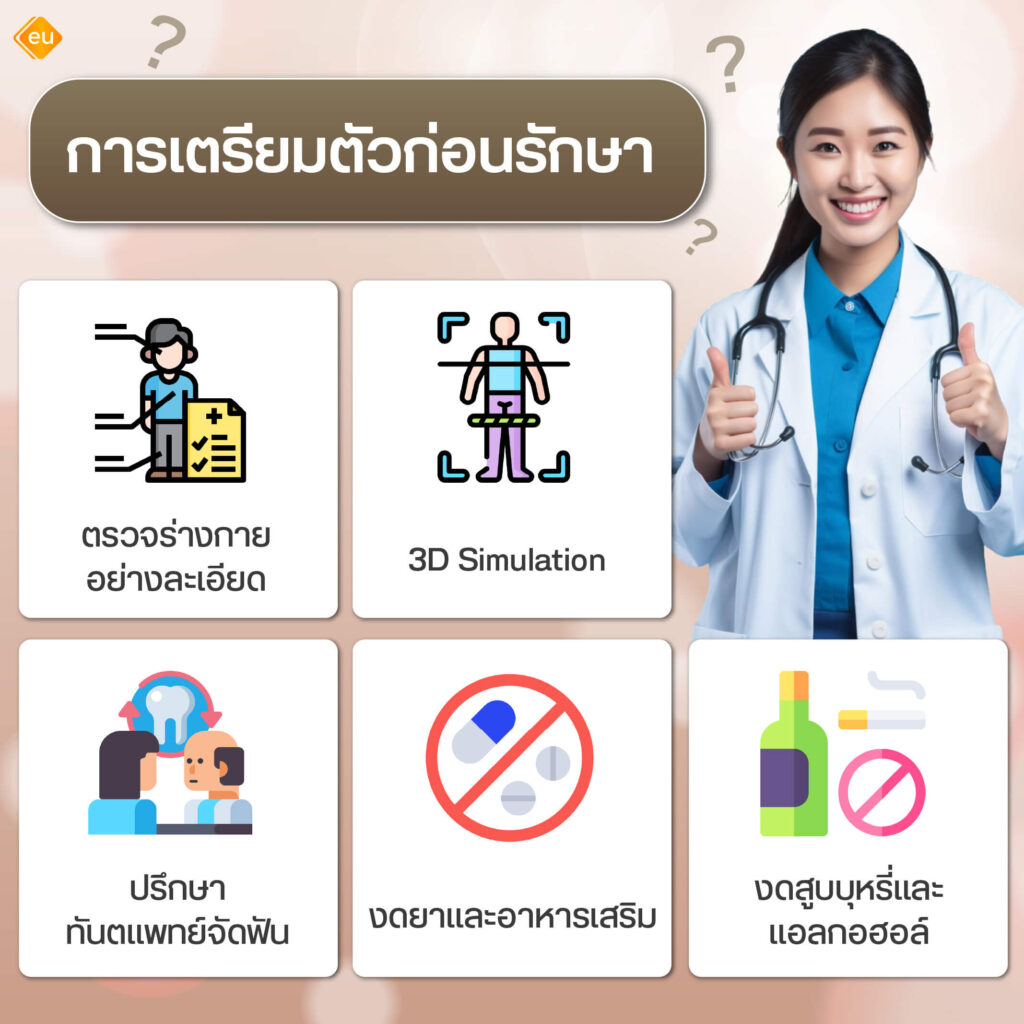 ข้อต่อขากรรไกรเสื่อม การเตรียมตัวก่อนรักษา