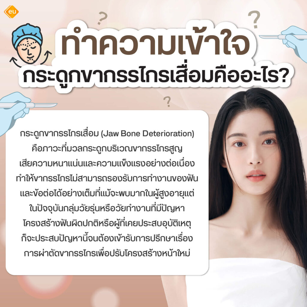 ข้อต่อขากรรไกรเสื่อม คือ