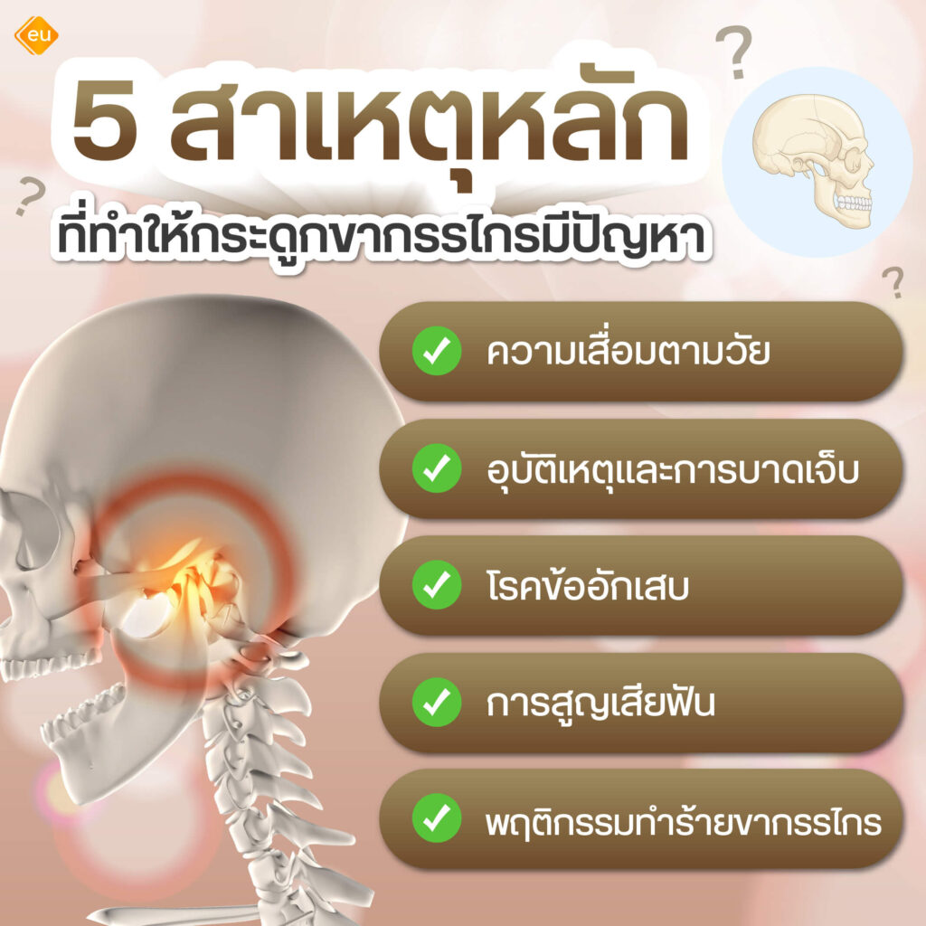ข้อต่อขากรรไกรเสื่อม สาเหตุหลัก