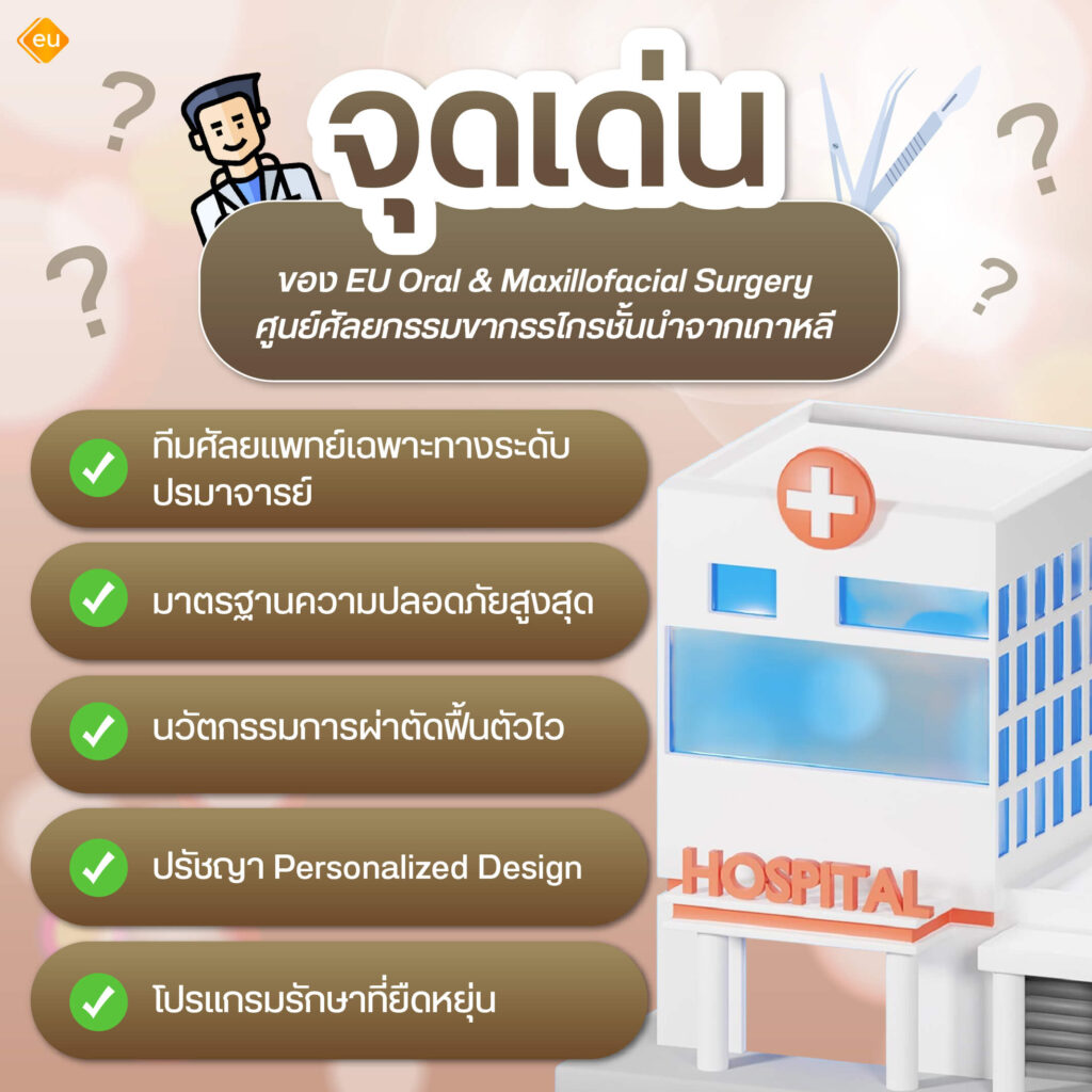 จุดเด่นการรักษาข้อต่อขากรรไกรเสื่อม ที่ EU