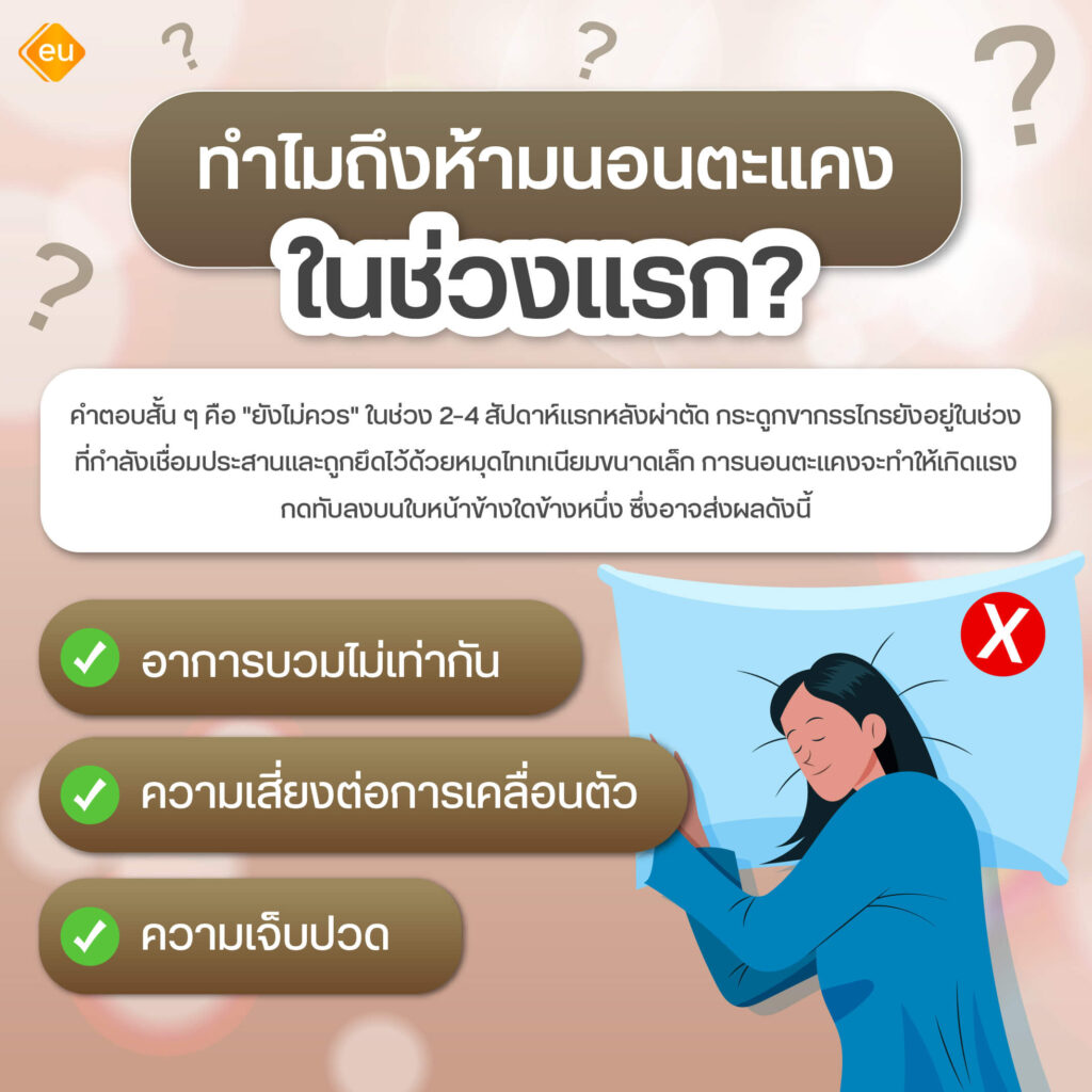 ทำไมถึงห้ามนอนตะแครงในช่วงหลังผ่าตัดขากรรไกร