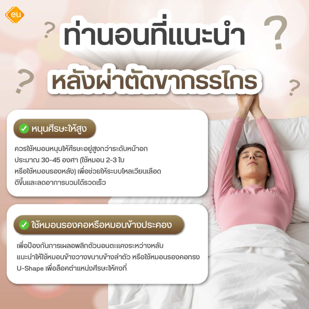 ท่านอนที่แนะนำหลังผ่าตัดขากรรไกร