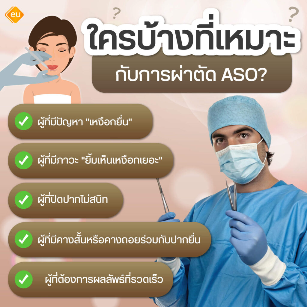 ผ่าตัด ASO เหมาะกับใคร