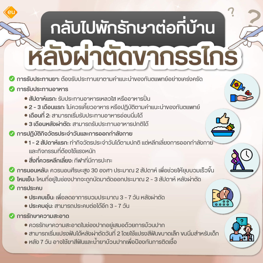 ผ่าตัดขากรรไกร กลับไปพักฟื้นต่อที่บ้าน มีข้อปฏิบัติตัวอย่างไร