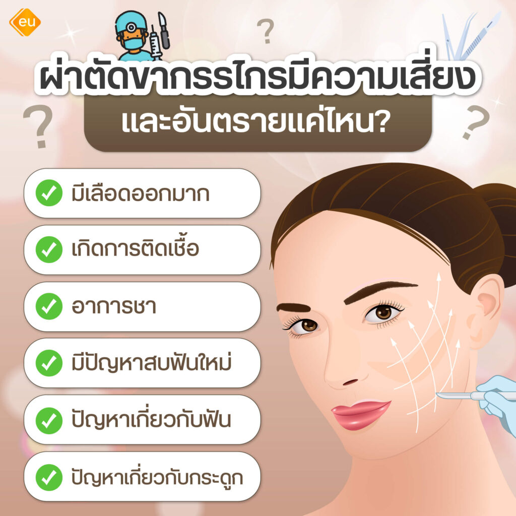 ผ่าตัดขากรรไกร มีความเสี่ยงและอันตรายหรือไม่
