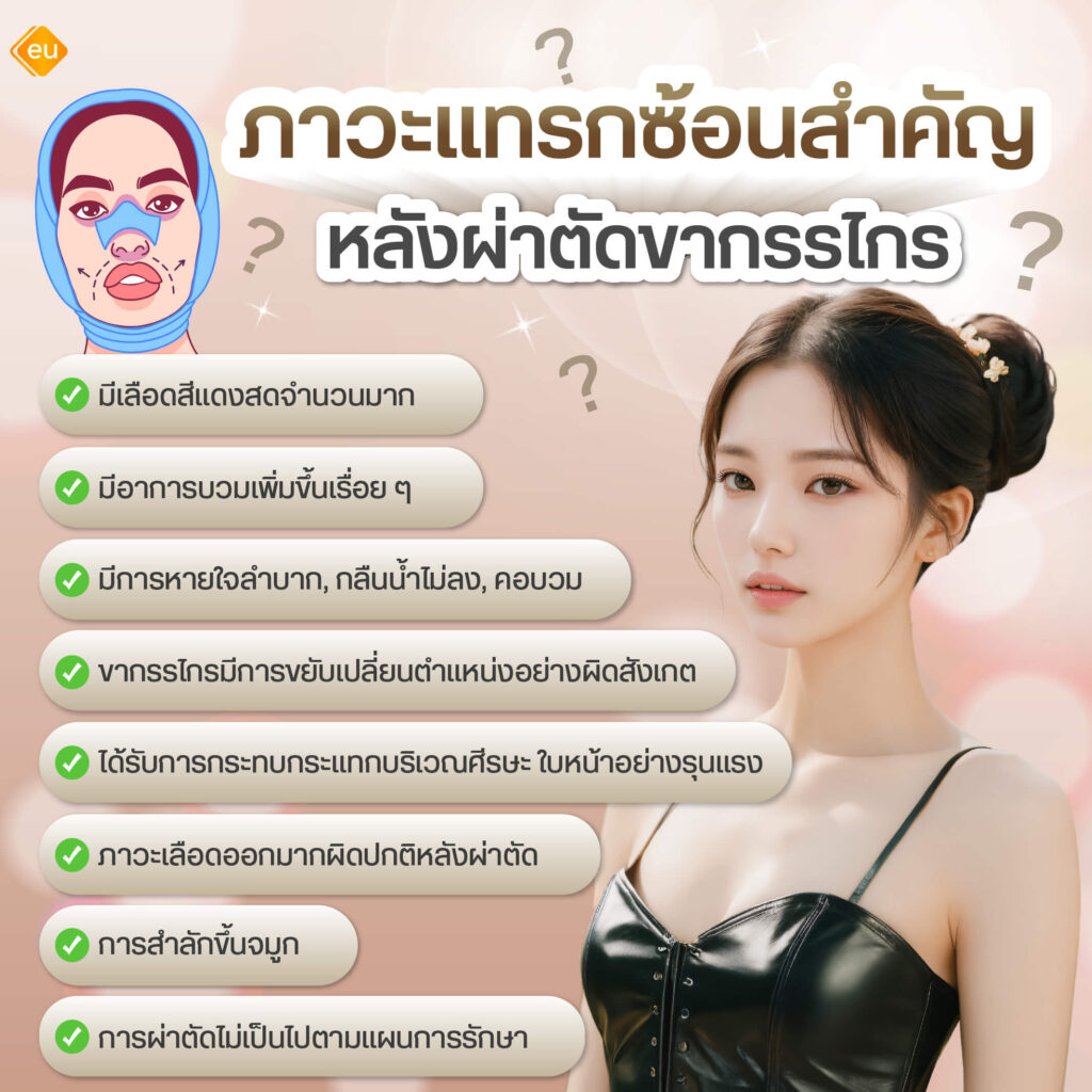 ภาวะแทรกซ้อนที่อาจเกิดขึ้นได้หลังผ่าตัดขากรรไกร