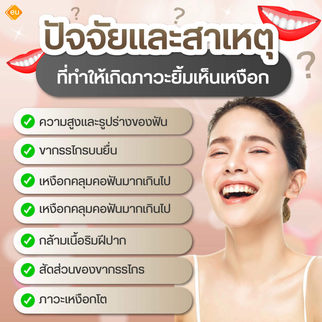 ยิ้มเห็นเหงือกเกิดจากอะไร