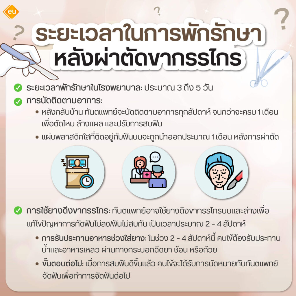 ระยะเวลาในการพักฟื้นหลังผ่าตัดขากรรไกร