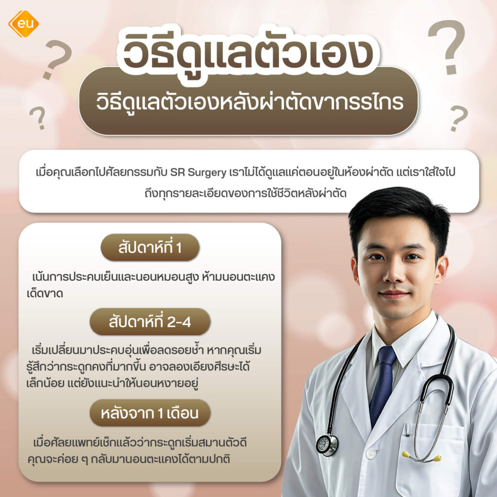 วิธีดูแลตัวเองหลังผ่าตัดขากรรไกรช่วงสัปดาห์แรก-1เดือน