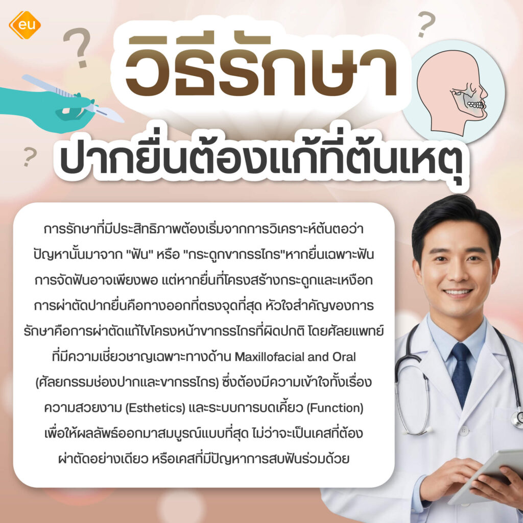 วิธีรักษาปากยื่นด้วย ASO