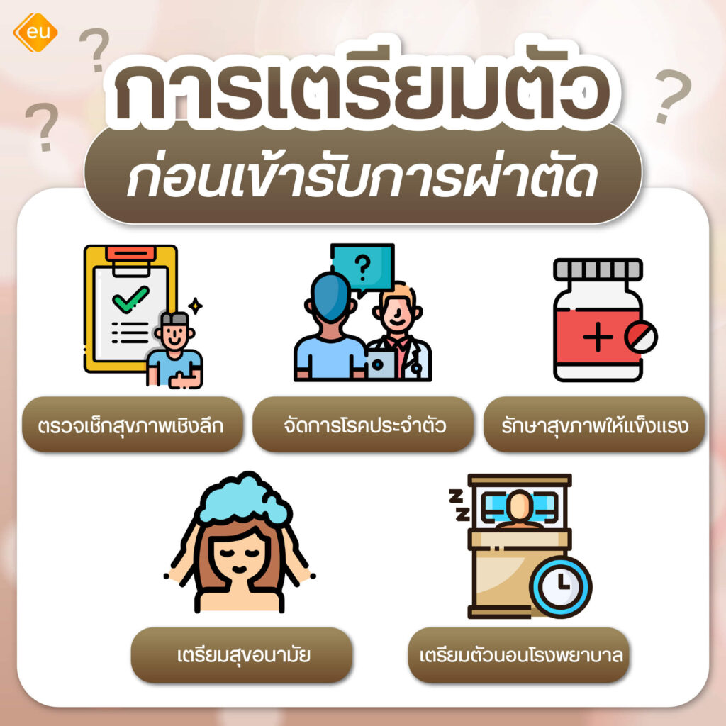 การเตรียมตัวก่อนเข้ารับการผ่าตัดขากรรไกร