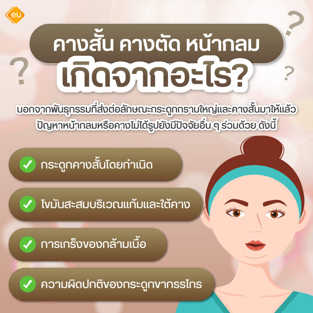 คางสั้นเกิดจากอะไร