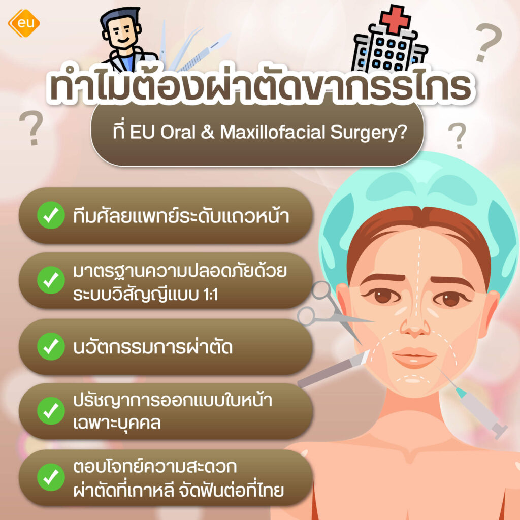 จัดฟันก่อน VS. หลังผ่าตัดขากรรไกร -06