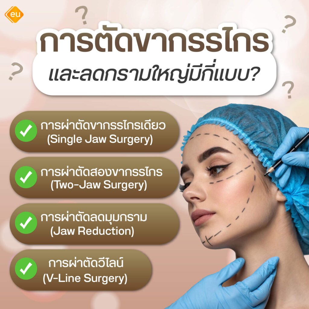 ผ่าตัดขากรรไกร ช่วย ลดกรามใหญ่ ได้อย่างไร