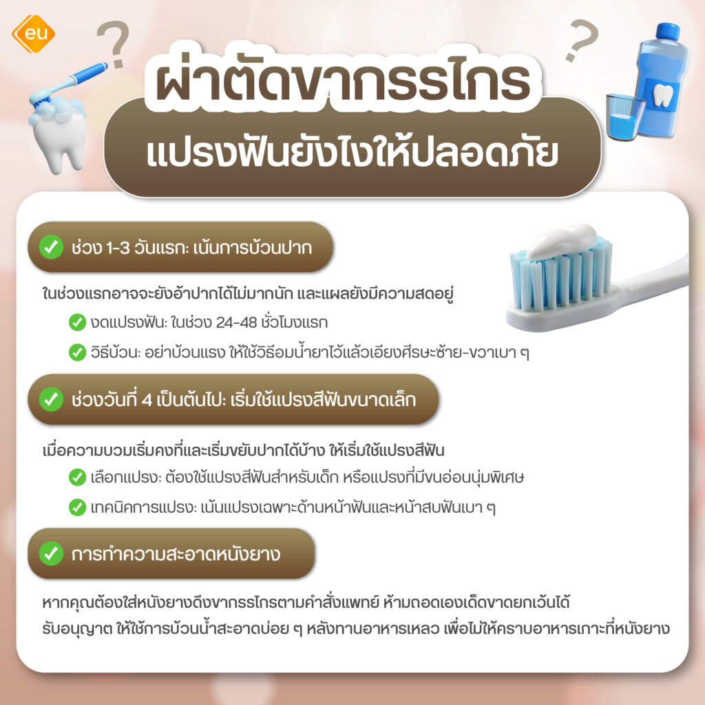 ผ่าตัดขากรรไกร แปรงฟันยังไงให้ปลอดภัย