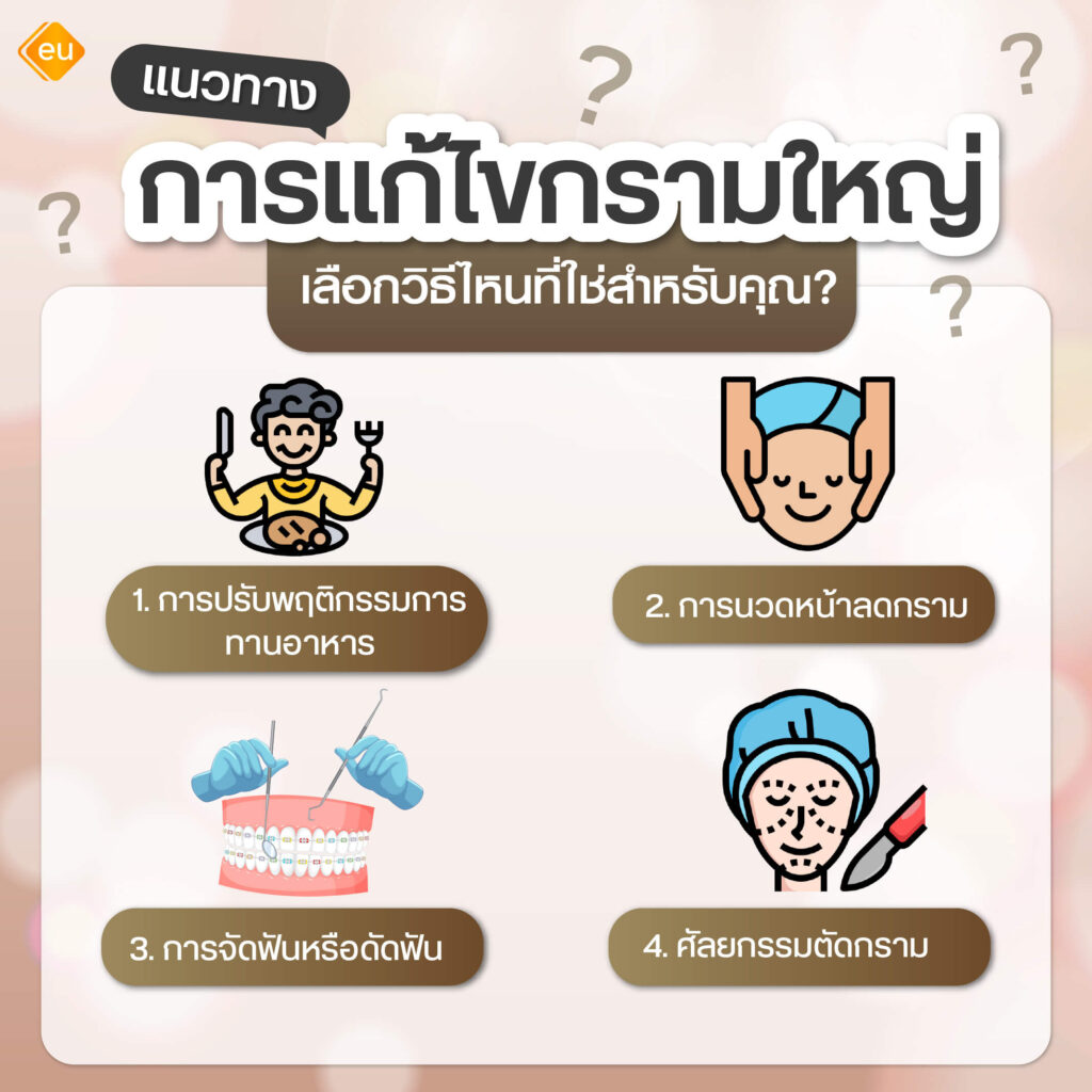วิธีการแก้ไขปัญหากรามใหญ่