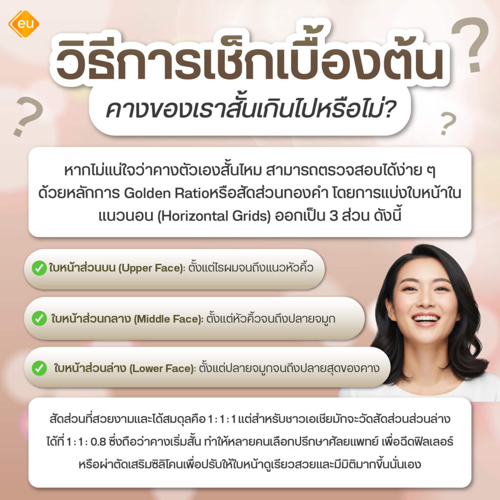 วิธีเช็คสัดส่วนใบหน้า