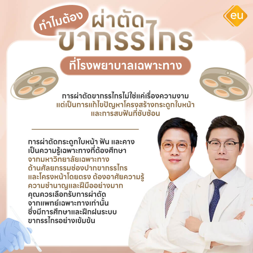 ทำไมต้องผ่าตัดขากรรไกรกับศัลยแพทย์เฉพาะทาง