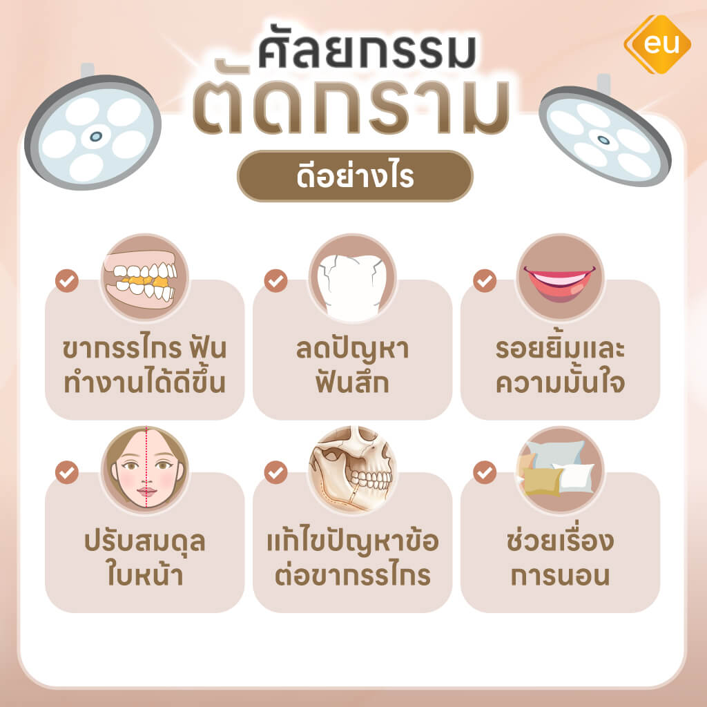 ผ่าตัดกราม ดีอย่างไร
