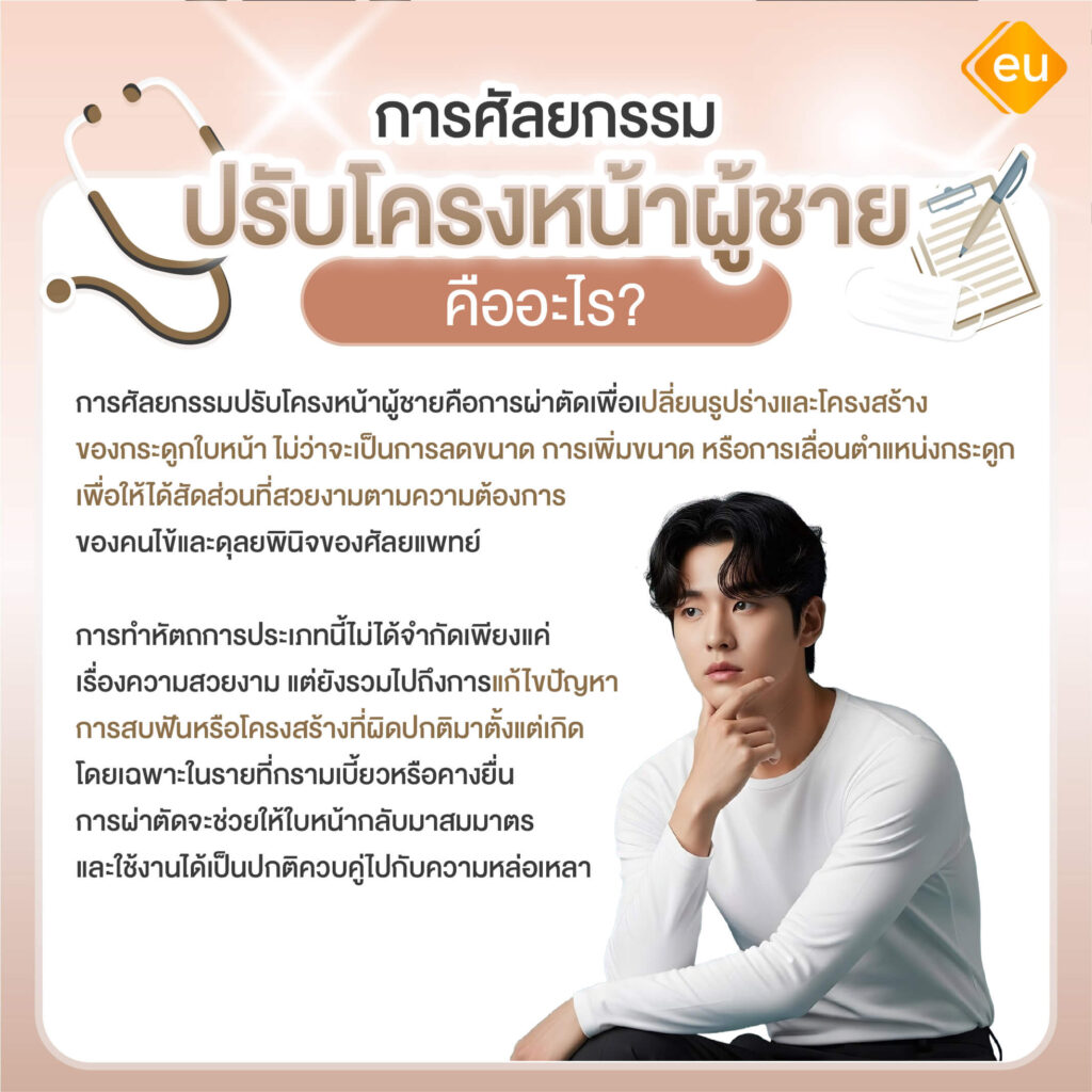 การศัลยกรรมปรับโครงหน้าสำหรับผู้ชาย