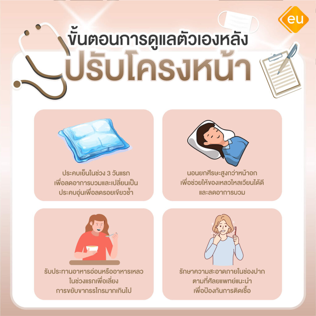 ขั้นตอนการปรับโครงหน้าผู้หญิง