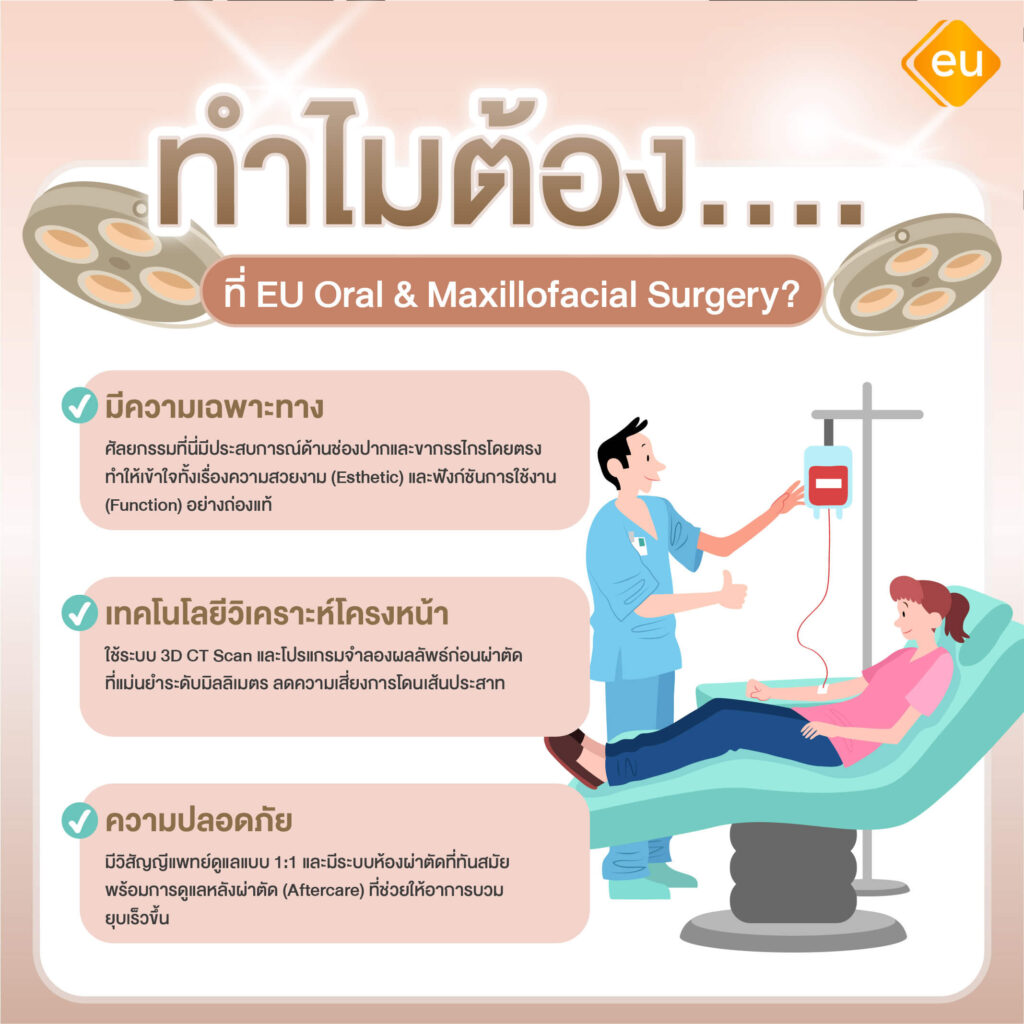 ทำไมต้อง ศัลยกรรมโครงหน้าขากรรไกร ที่ eu