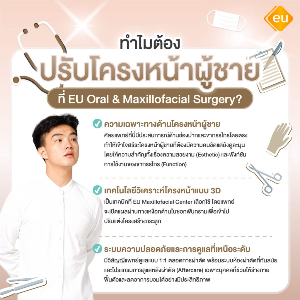 ทำไมต้องปรับโครงหน้าผู้ชายที่ eu