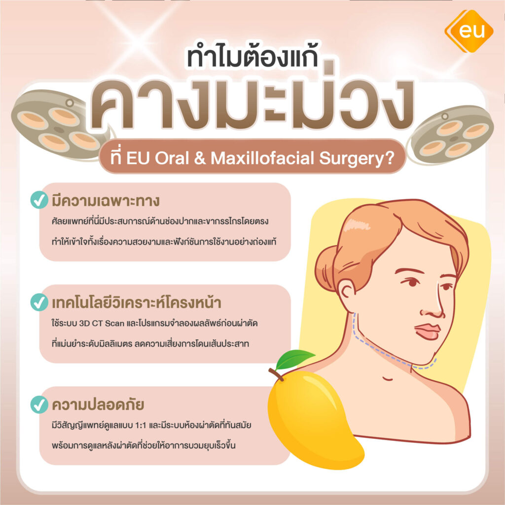 ทำไมถึงควรศัลยกรรมแก้ไขคางมะม่วงที่ eu