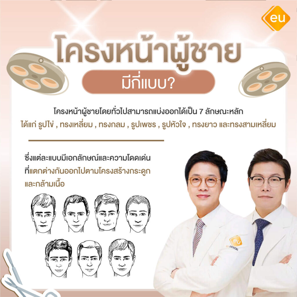 โครงหน้าผู้ชายมีกี่แบบ